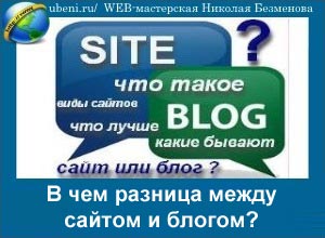 Сайт или блог